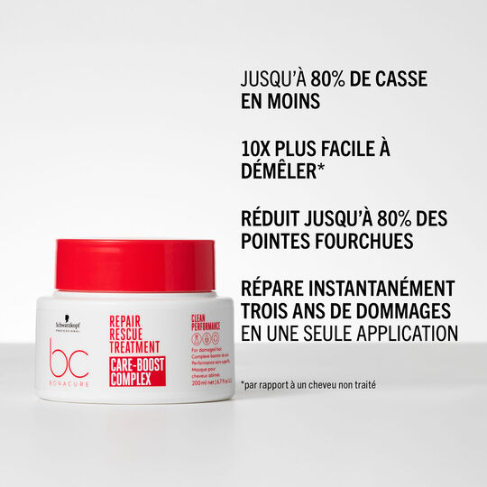 Masque pour cheveux abîmés BC Repair Rescue 200ml,  Masque pour cheveux abîmés BC Repair Rescue 200ml