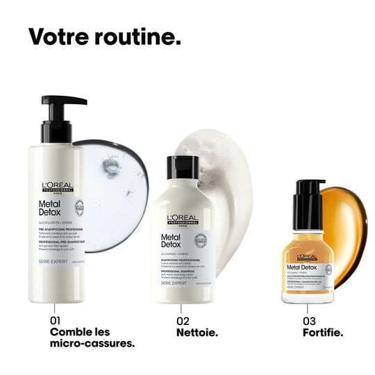 Pré-shampooing Metal Detox