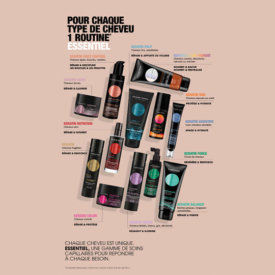 Shampooing r&eacute;hydratant apr&egrave;s-soleil Keratin Sun 100 ml