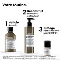 Coffret Absolut Repair Molecular