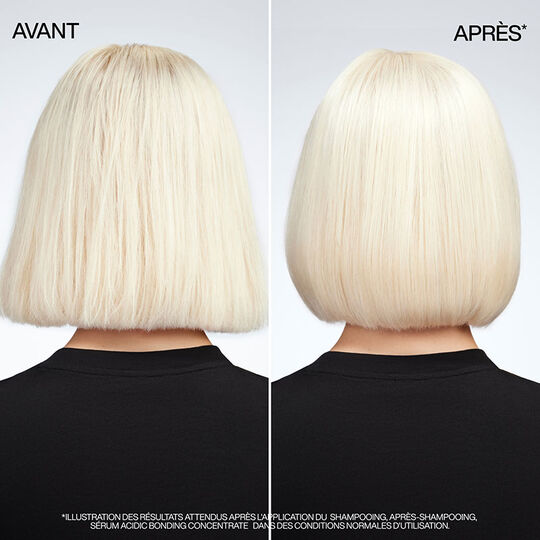 Sérum réparateur jour & nuit Acidic Bonding Concentrate