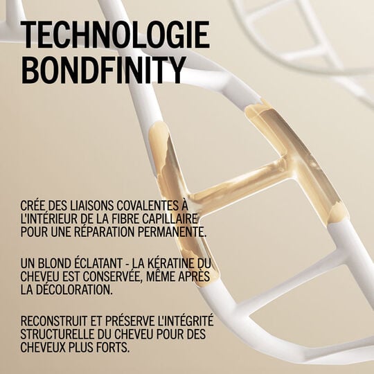 Masque nutritif Blondme Bond Repair 500ml