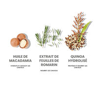 Soin pour cheveux blonds Keep My Colour