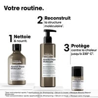 Coffret Absolut Repair Molecular