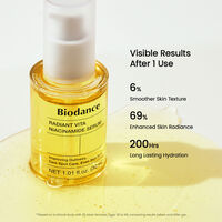 S&eacute;rum &eacute;clat Vita Niacinamide