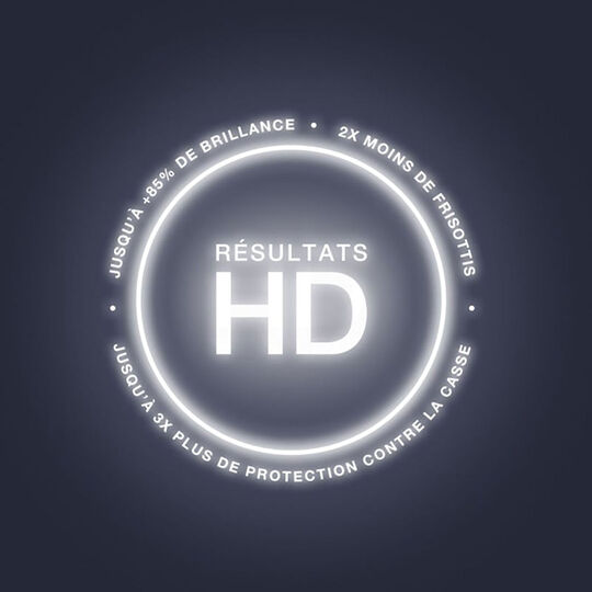 Duo lisseur Chronos et Bodyguard cheveux color&eacute;s