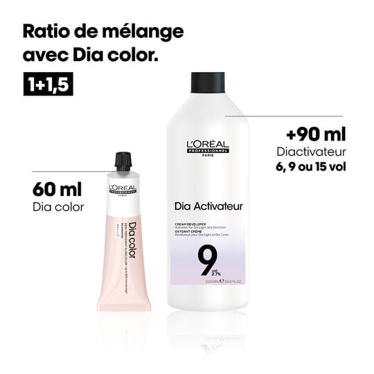 R&eacute;v&eacute;lateur Dia activateur 9 VOL