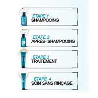 Routine complète Extreme Length pour cheveux longs
