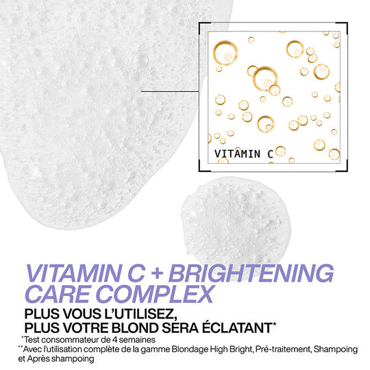 Apr&egrave;s-shampooing illuminant pour cheveux blonds Blondage High Bright