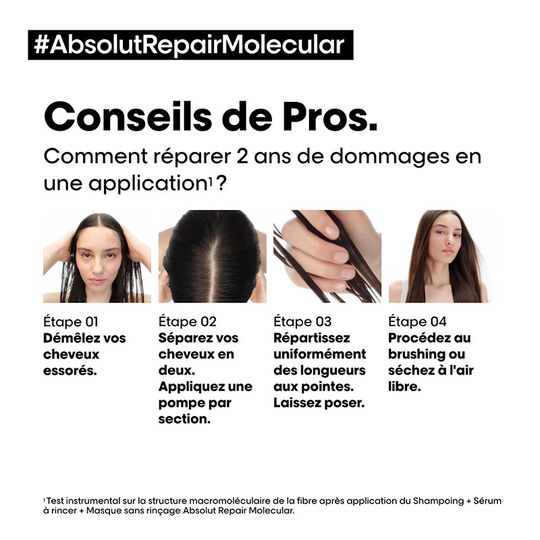 Coffret Absolut Repair Molecular Glacial Utopia
