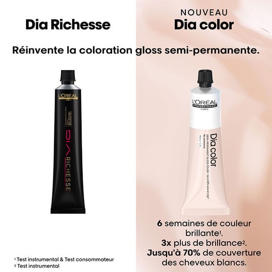 Coloration ton sur ton Dia Color 8 blond clair
