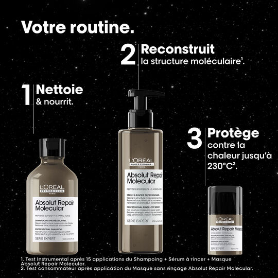 Coffret Absolut Repair Molecular édition limitée Meteora