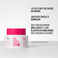 Masque pour cheveux color&eacute;s BC Color Freeze