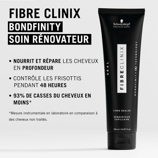 Soin r&eacute;novateur Fibre Clinix