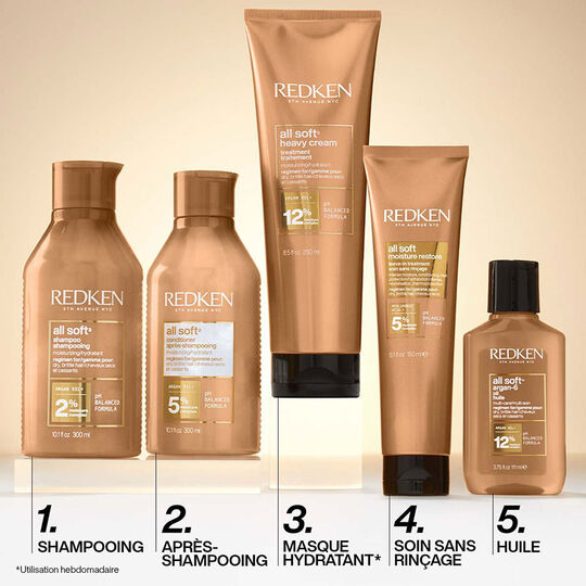 Soin sans rin&ccedil;age hydratant cheveux secs All Soft Moisture Restore