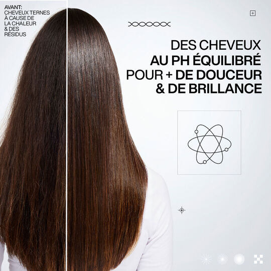 Apr&egrave;s-shampooing nourrissant Acidic Color Gloss