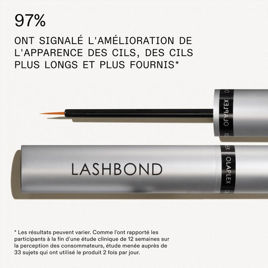 Serum croissance des cils