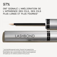 Serum croissance des cils