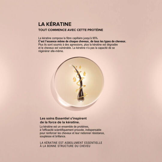 Shampooing déjaunisseur Essentiel Keratin Silver