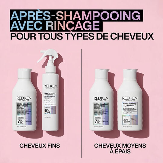 Routine de soin ABC Intensive Treatment cheveux fins