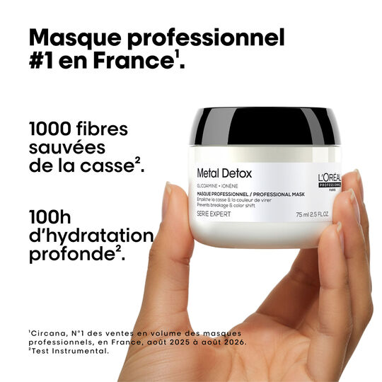 Masque Metal Detox 75 ml