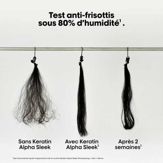 Masque disciplinant Keratin Alpha Sleek 250 ml