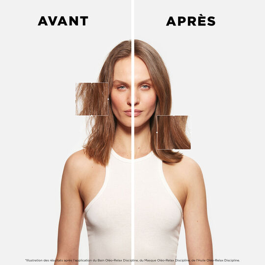 Routine discipline Ol&eacute;o-Relax