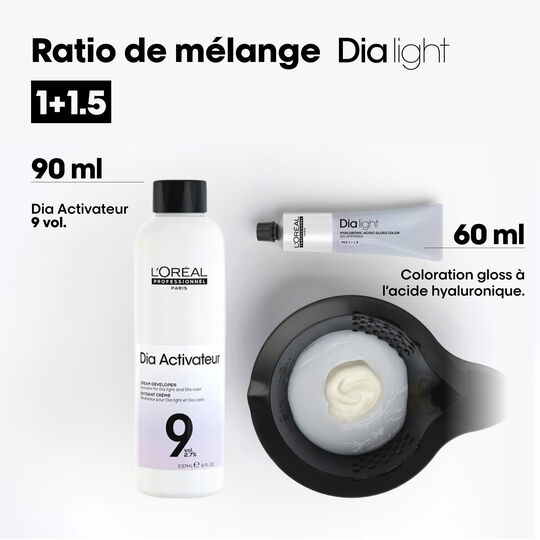 R&eacute;v&eacute;lateur Dia activateur 9 vol