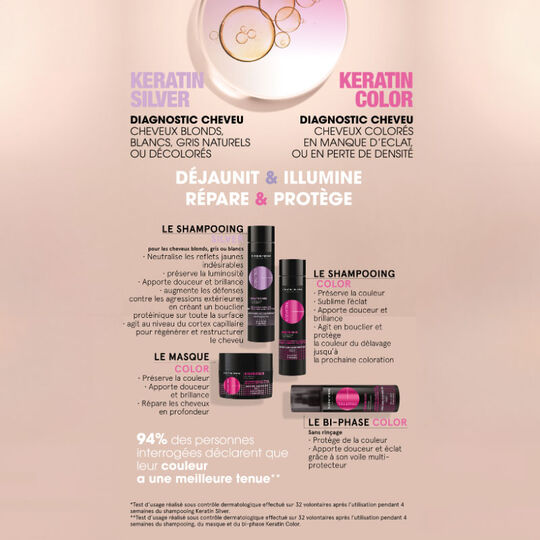 Rituel cheveux color&eacute;s shampooing et masque Essentiel Keratin Color