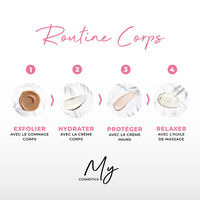 Crème corps,  Crème corps