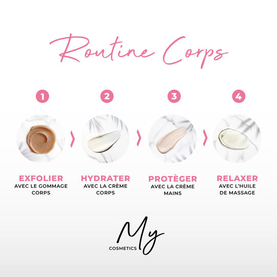 Crème corps,  Crème corps