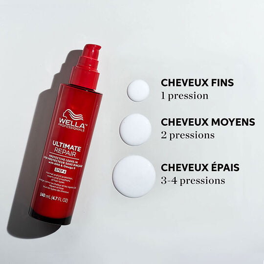 Rituel r&eacute;parateur complet Ultimate Repair