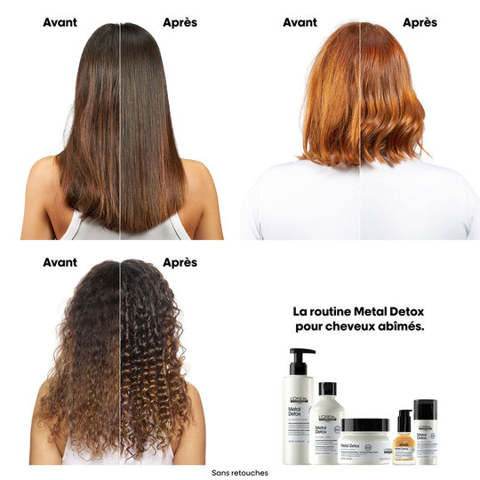 Rituel protecteur trio cr&egrave;me Metal Detox