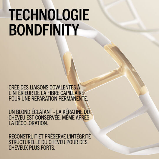 Masque réparateur intense Blondme Bondfinity