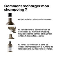 Shampooing r&eacute;parateur Absolut Repair Molecular recharge 500ml