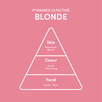 Shampooing pour cheveux blonds et gris Blonde
