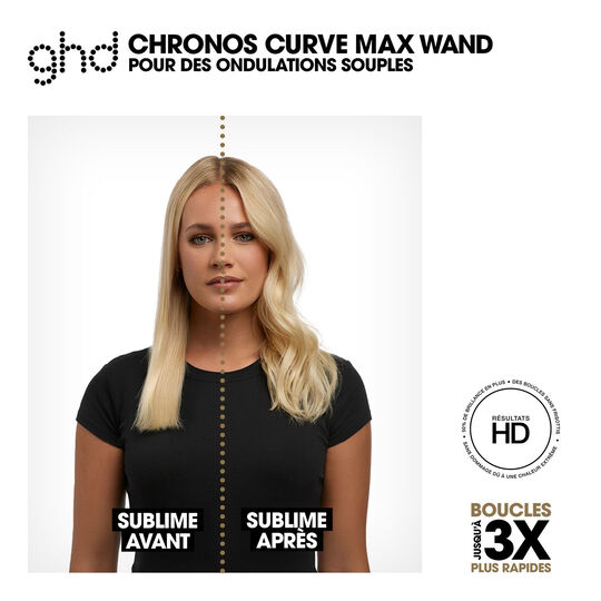 Boucleur Chronos Max Wand Collection Jelly