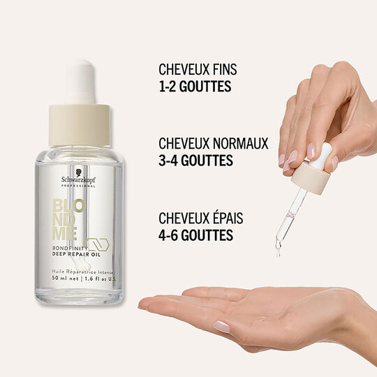 Rituel réparation profonde Blondme Bondfinity