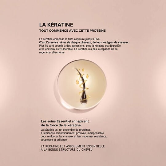 Rituel volume Essentiel Keratin Pulp