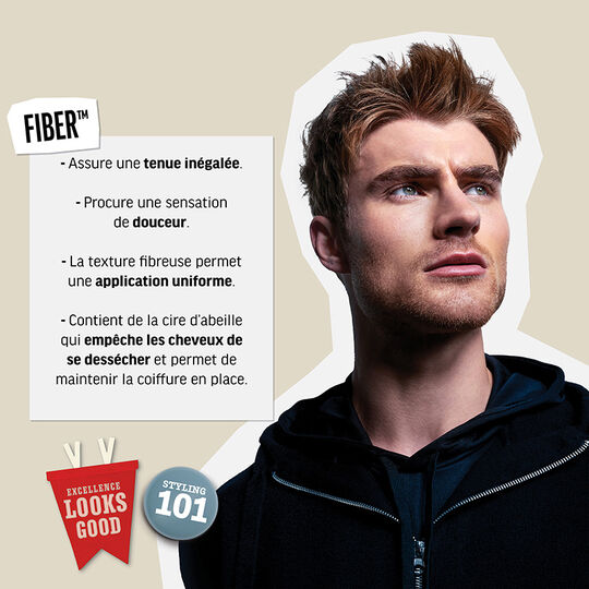 Pâte fibreuse Fiber,  Pâte fibreuse Fiber