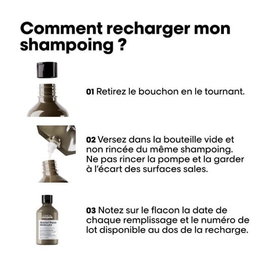 Duo recharge Absolut Repair Molecular + shampooing 500 ml