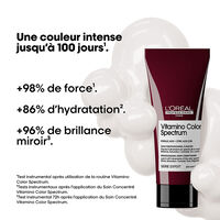 Rituel fixateur de couleur Vitamino Color Spectrum