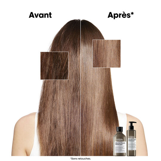 Coffret duo Absolut Repair Molecular édition limitée Meteora