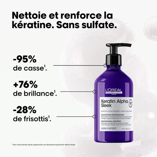 Shampooing disciplinant Keratin Alpha Sleek 500 ml