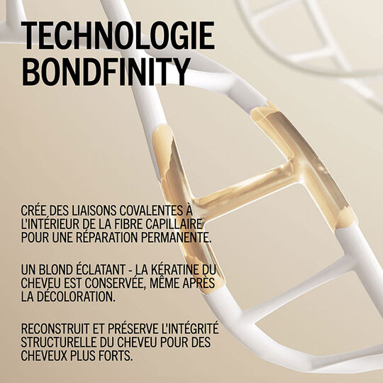 Rituel réparation profonde Blondme Bondfinity