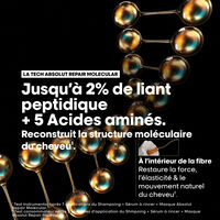 Masque sans rinçage Absolut Repair Molecular 50 ml