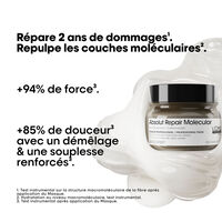 Masque professionnel concentr&eacute; Absolut Repair Molecular 250ml