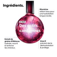 Routine cheveux crépus 4 produits Curl Expression