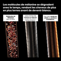 Coloration ton sur ton Dia Color 5.71 ch&acirc;tain clair marron cendr&eacute;