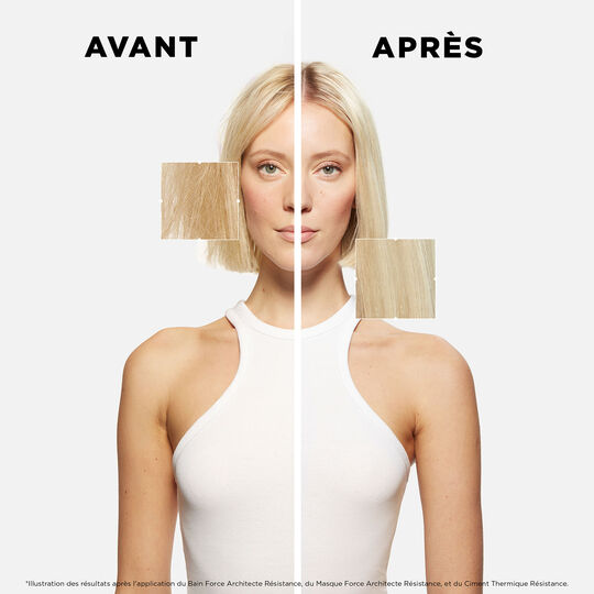 Ciment thermique Résistance